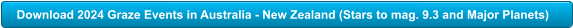 Download 2024 Graze Events in Australia - New Zealand (Stars to mag. 9.3 and Major Planets)