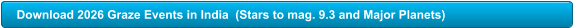 Download 2026 Graze Events in India  (Stars to mag. 9.3 and Major Planets)