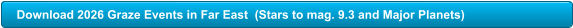 Download 2026 Graze Events in Far East  (Stars to mag. 9.3 and Major Planets)