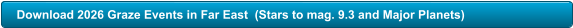 Download 2026 Graze Events in Far East  (Stars to mag. 9.3 and Major Planets)